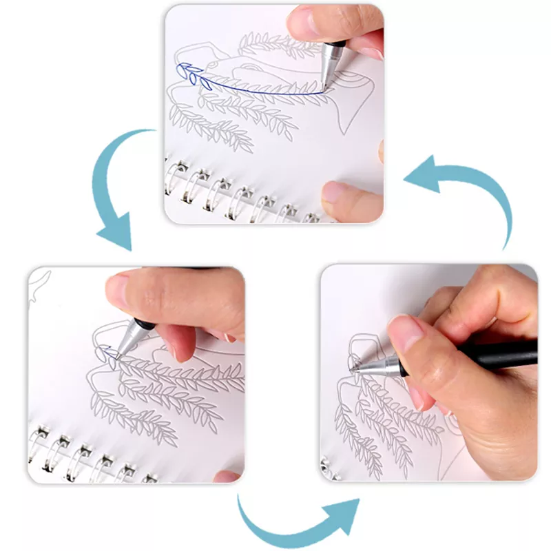 Guia completo para cadernos de caligrafia do Groove: combinando a profundidade do groove e a viscosidade da tinta, dos princípios à prática