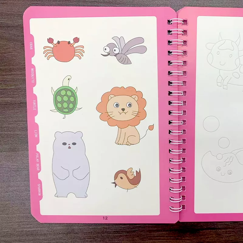 O que constitui um caderno de boas práticas? Insights de um fabricante personalizado